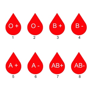 Customized Medical Alert Apple Watch Band with Sign not Required