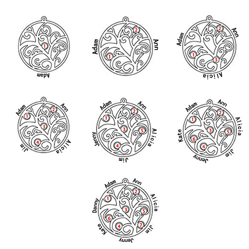 Round Family Tree with 7 Birthstones & Names Necklace In Gold