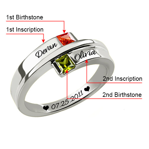 birthstone ring