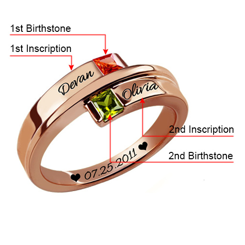birthstone ring