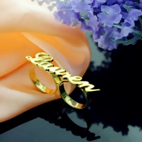 Initial Ring